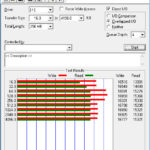 iFlash-Quad 656Gb